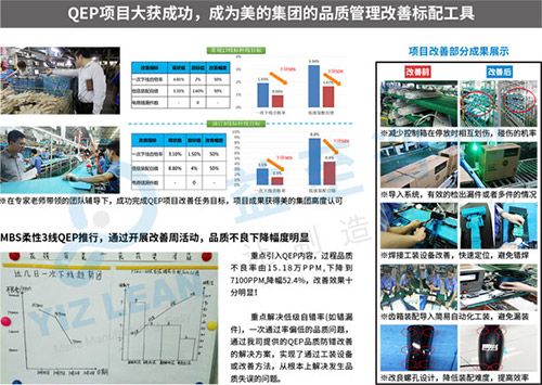 广州益至咨询 质量管理咨询 品质管理咨询 tqm管理咨询