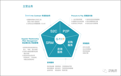 支出宝(北京)信息技术有限公司